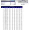 Loan Calculator for Excel