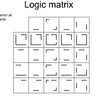 Logic Matrix