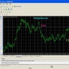 metatrader 4