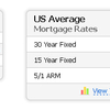 Mortgage Rates