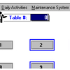 Multi POS for Restaurant