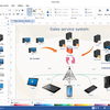 Network Diagram Maker