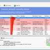 Network Security Task Manager