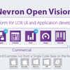 Nevron Open Vision