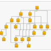 NOV Diagram for .NET