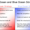 Ocean Strategy Software (Red, Blue)