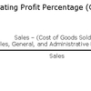 OPP Operating Profit Percentage (MBA)