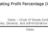 OPP Operating Profit Percentage (MEGA)