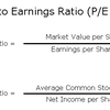 PE Ratio Calculation (MBA)