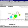 Profit Contribution Breakdown Excel