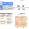 SWOT-ANALYSIS-TEMPLATE-Software