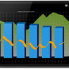 TeeChart NET for Xamarin.Android