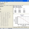 Thermo-Prop